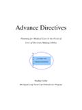 Advance Directives - Michigan