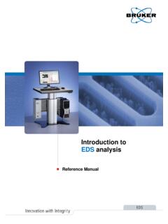 Introduction to EDS analysis - EMC