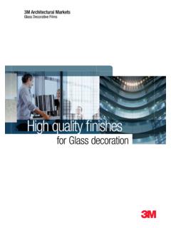 for Glass decoration