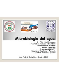 MICROBIOLOGIA DEL AGUA - cff.org.br
