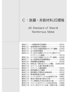 資料 C1 一般構造用圧延鋼材 - taseto.com