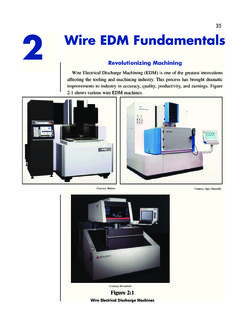2 Wire EDM Fundamentals - Reliable EDM