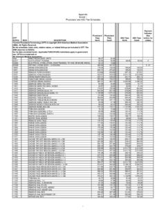 Appendix Exhbit 1 Physicians' and ASC Fee Schedules