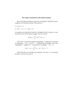 18.03SCF11 text: The Laplace Transform of the Delta Function