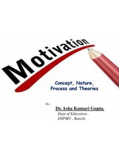 Motivation – Concept, Nature, Process and Theories