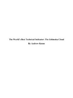 Ichimoku Cloud E-Book - AlphaShark Trading