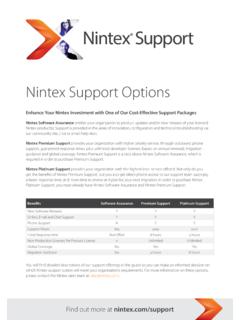 Nintex Support Options - nintexdownload.com
