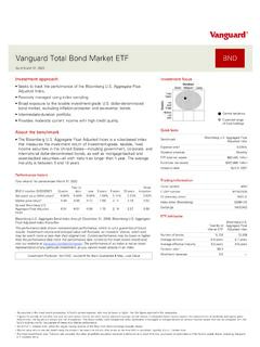 Total Bond Market ETF - Institutional home