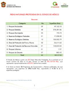 &#193;REAS NATURALES PROTEGIDAS EN EL ESTADO DE M&#201;XICO