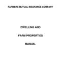 DWELLING AND FARM PROPERTIES MANUAL - …