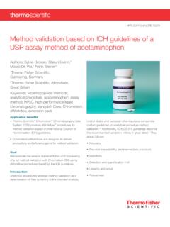 Method Validation Based on ICH Guidelines of a USP Assay ...