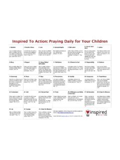 Inspired To Action: Praying Daily for Your Children