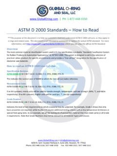 ASTM D 2000 - How to Read - Global O-Ring and Seal