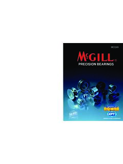 McGill Precision Bearings - MCG99