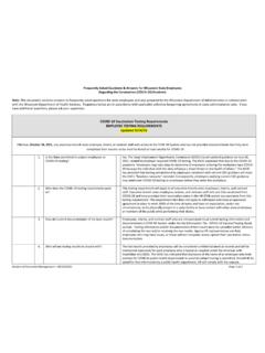 COVID-19 Vaccination Testing Requirements EMPLOYEE …