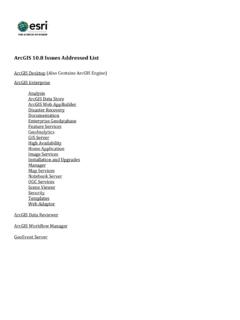 ArcGIS 10.8 Issues Addressed List - Esri
