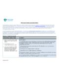 Pharmacist Practice Assessment Criteria - …