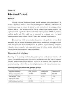 Principles of Pyrolysis