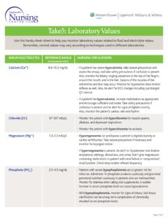 Take5: Laboratory Values - nursingcenter.com
