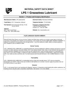 MATERIAL SAFETY DATA SHEET LPS 1 Greaseless …