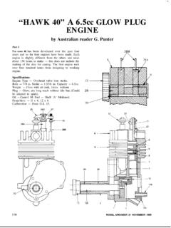 “HAWK 40” A 6.5~~ GLOW PLUG ENGINE - John-Tom