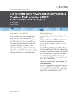 The Forrester Wave™: Managed Security Services …