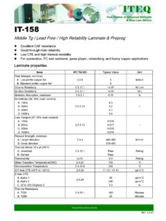 IT-158 - iteq.com.tw / it-158-iteq-com-tw.pdf / PDF4PRO
