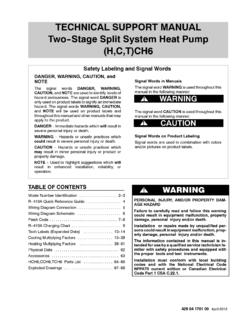 TECHNICAL SUPPORT MANUAL Two--Stage Split System …