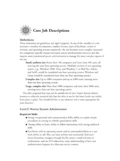 Core Job Descriptions - USENIX