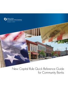 OCC New Capital Rule Quick Reference Guide for Community …