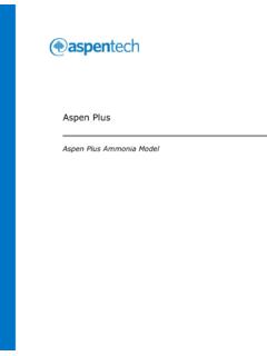 Aspen Plus Ammonia Model - UMD