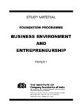 BUSINESS ENVIRONMENT AND ENTREPRENEURSHIP