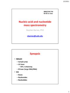Nucleic acid mass spectrometry - UAB
