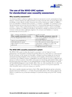 The use of the WHO-UMC system for standardised …