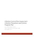 Infection Control Risk Assessment Infection …