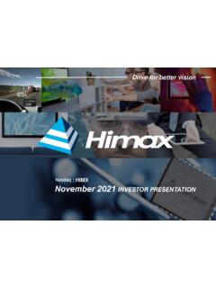 : HIMX November 2021