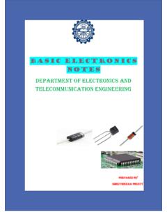 BASIC ELECTRONICS NOTES DEPARTMENT OF ELECTRONICS …