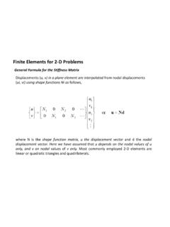 Finite Elements for 2 D Problems - uniroma2.it