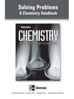 Solving Problems: A Chemistry Handbook - Ms. S. Reece