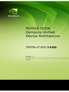 NVIDIA CUDA Compute Unified Device Architecture