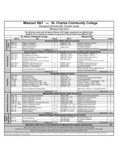 Missouri S&amp;T — St. Charles Community College