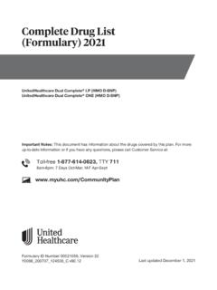 Complete Drug List (Formulary) 2021
