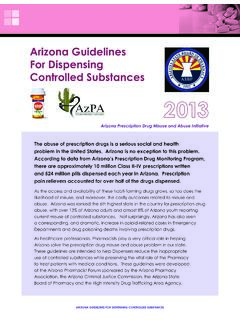 Arizona Guidelines For Dispensing Controlled Substances