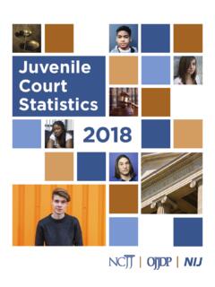 Juvenile Court Statistics, 2018