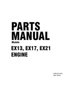 PARTS MANUAL - Small Engine Suppliers