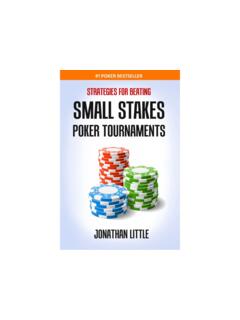 Strategies for Beating Small Stakes Poker Tournaments