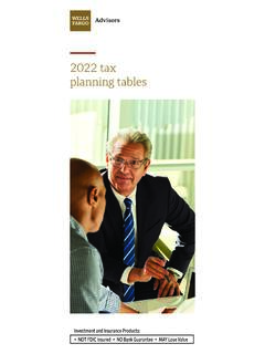 2022 tax planning tables - wellsfargoadvisors.com