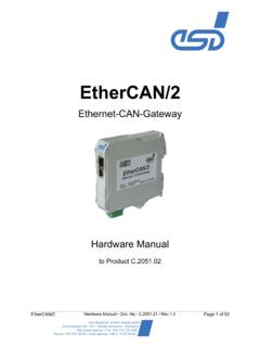 EtherCAN/2 - esd-electronics-usa.com