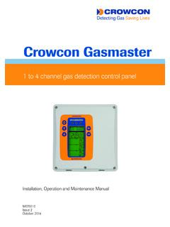 Crowcon Gasmaster
