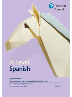 A Level Spanish - Edexcel